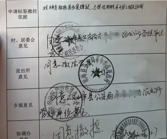 冻结包赔散户出U银行卡冻结、涉案账户名单、两卡名单全流程解决方案